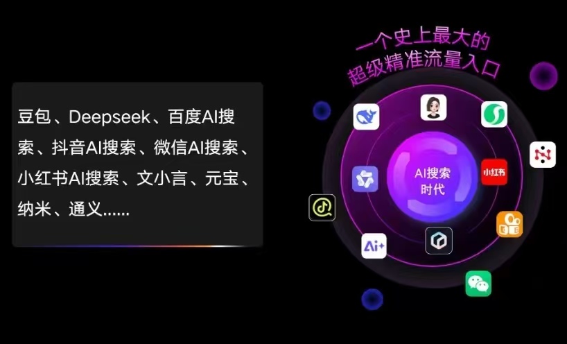 桓台县AI智能推广新玩法，抢占搜索时代免费精准客源