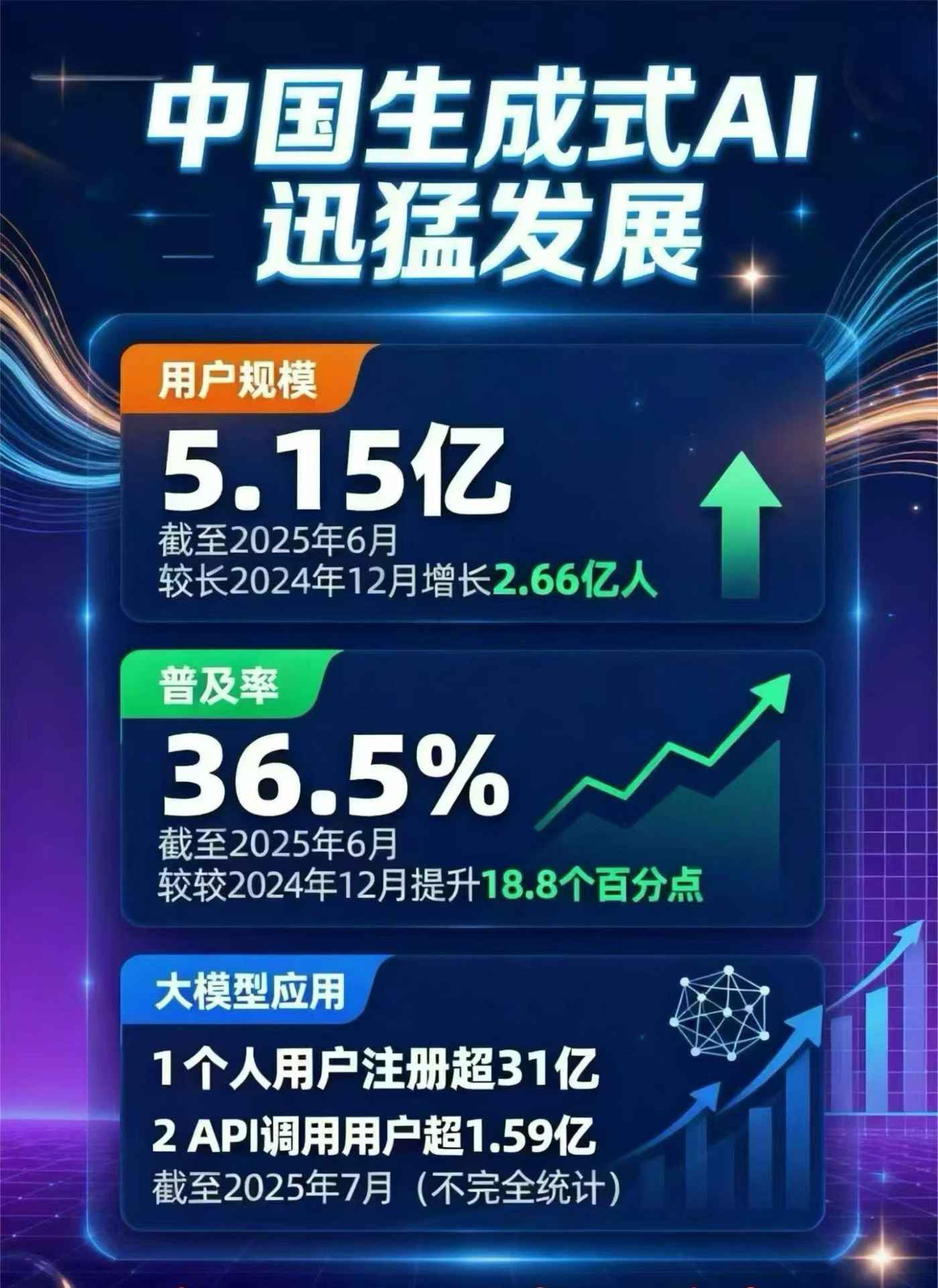 桓台县豆包GEO优化是什么？内容创作核心逻辑解析